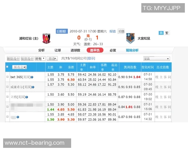 伯明翰对巴恩斯利比赛分析及比分推荐预测详解