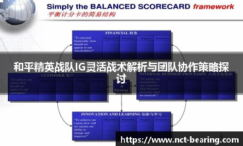 和平精英战队IG灵活战术解析与团队协作策略探讨