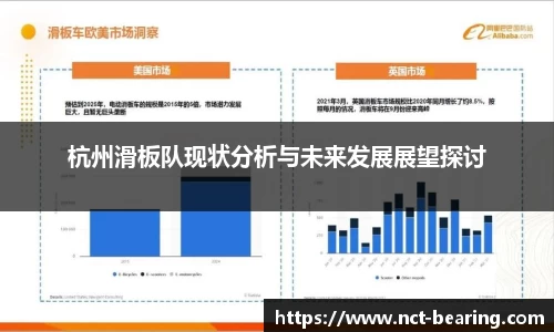 杭州滑板队现状分析与未来发展展望探讨