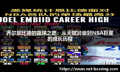 乔尔恩比德的篮球之路：从天赋异禀到NBA巨星的成长历程