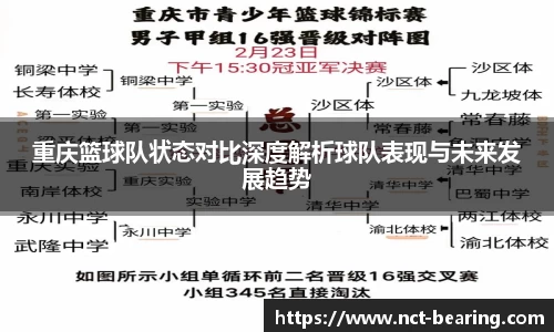重庆篮球队状态对比深度解析球队表现与未来发展趋势