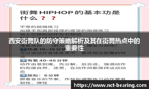 西安街舞队的防守策略解析及其在街舞热点中的重要性